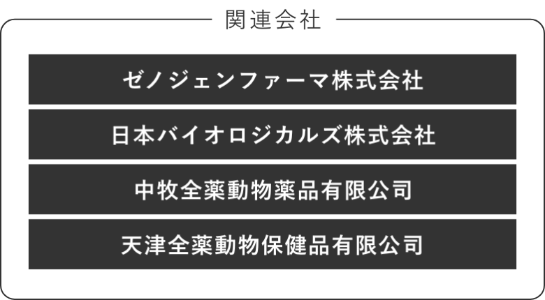 関連会社