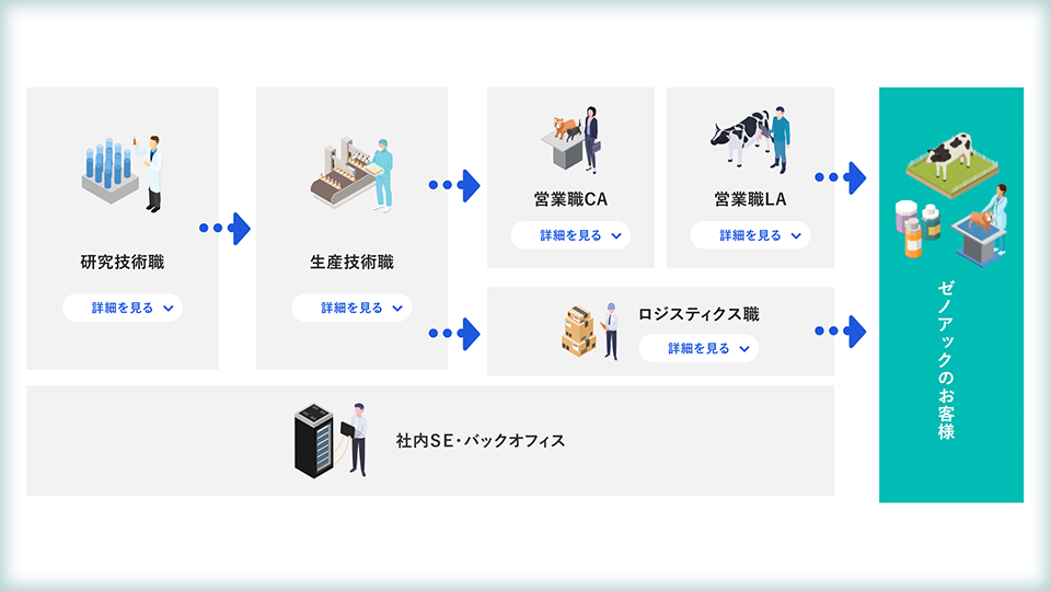 ZQStory_20250521_rec=picture_1.png