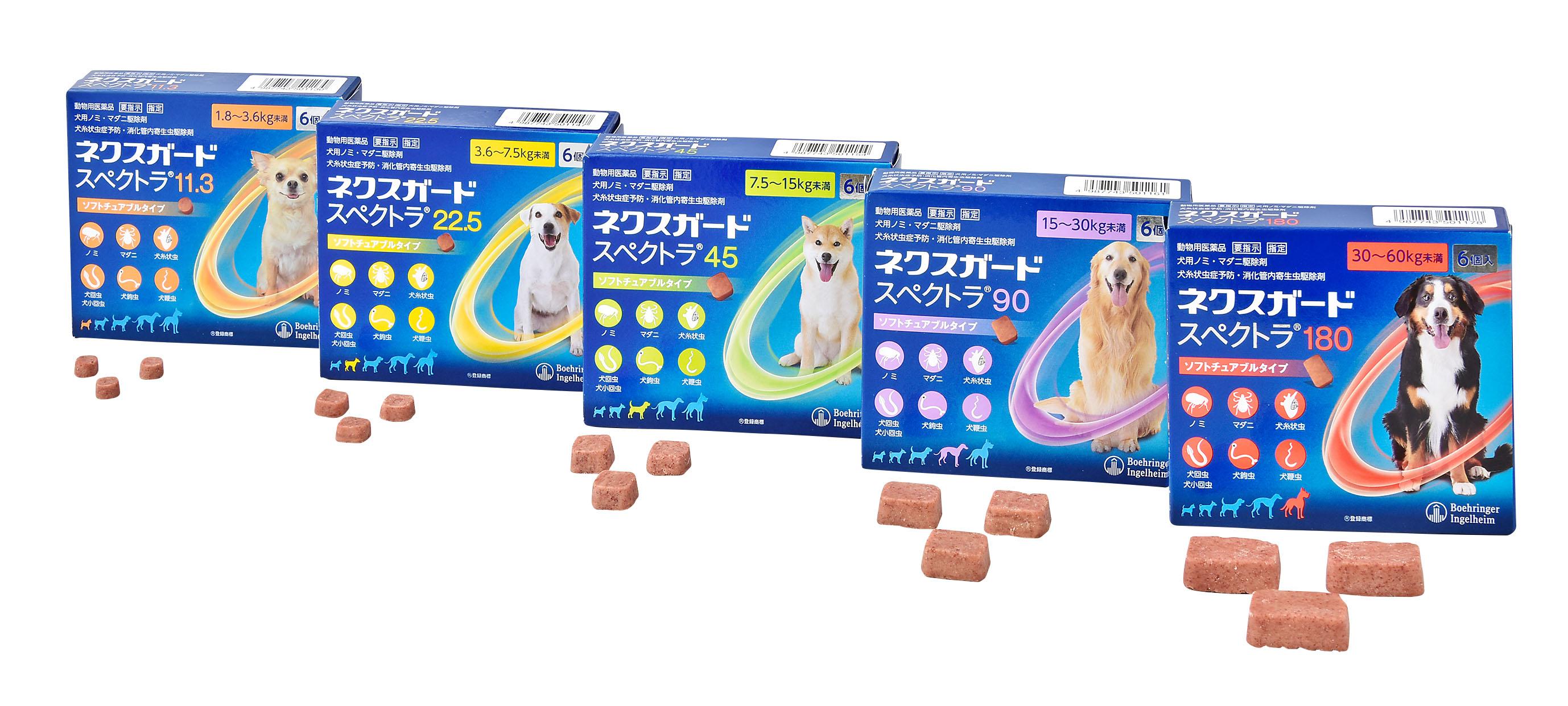 ネクスガード スペクトラ® 11.3/22.5/45/90/180 | 製品情報